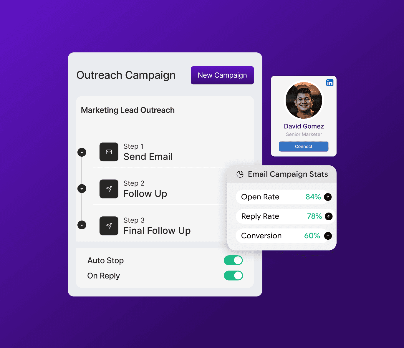 Oppora outreach campaign dashboard showing email sequence steps and campaign stats for dentist leads
